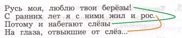 Решение рисунок 2