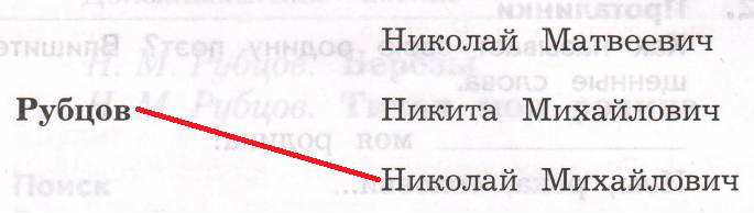 Решение рисунок 1
