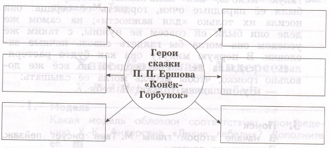 Задание рисунок 1