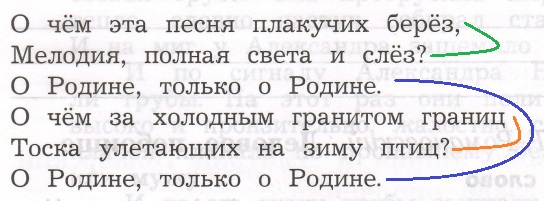 Решение рисунок 2