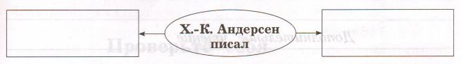 Задание рисунок 1