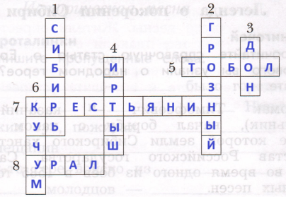 Решение рисунок 1