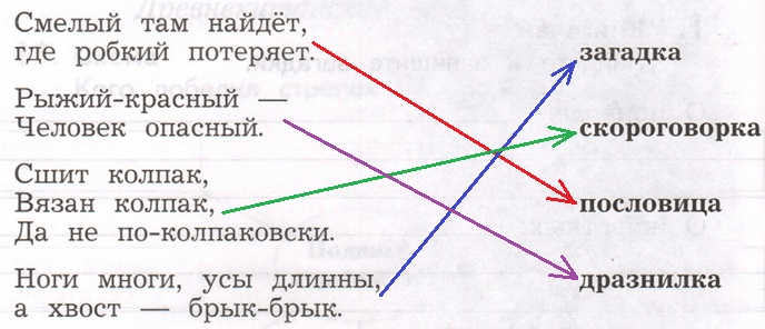 Решение рисунок 1