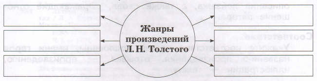 Задание рисунок 1