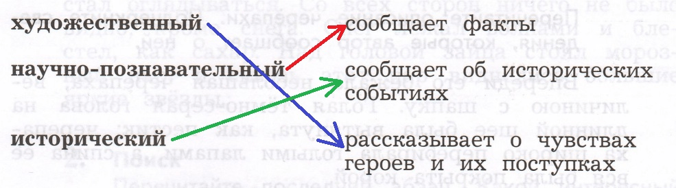 Решение рисунок 1