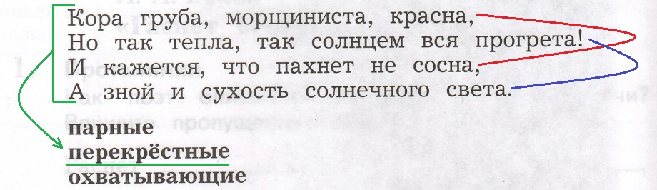 Решение рисунок 1