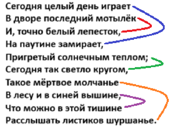 Решение рисунок 1