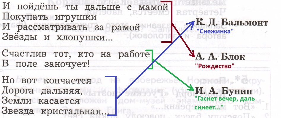 Решение рисунок 1