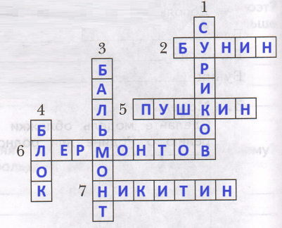 Решение рисунок 1