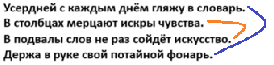 Решение рисунок 1