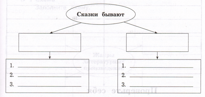 Задание рисунок 1