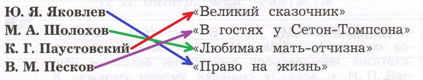 Решение рисунок 1