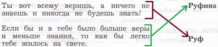 Решение рисунок 1
