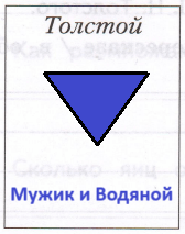 Решение рисунок 1