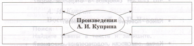 Задание рисунок 1