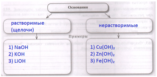 Решение рисунок 1