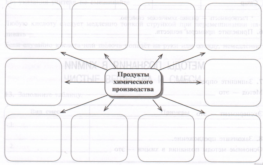 Задание рисунок 1