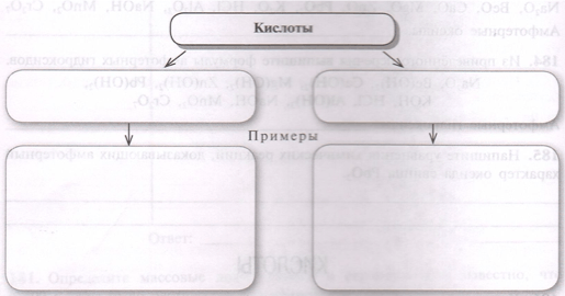 Задание рисунок 1