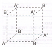 Задание рисунок 1