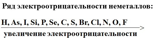 Решение рисунок 1