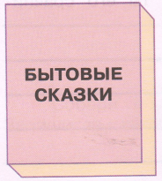 Задание рисунок 1