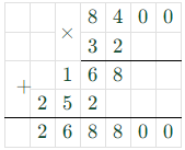 Решение рисунок 3