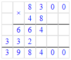 Решение рисунок 1