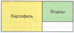 Задание рисунок 1