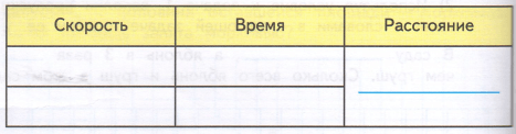 Задание рисунок 1