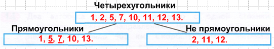Решение рисунок 1
