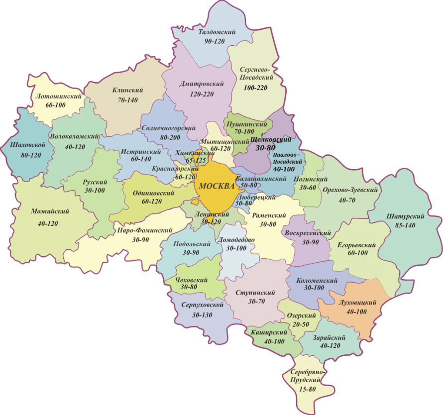 Решение рисунок 1