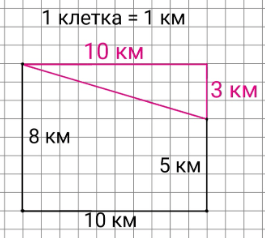 Решение рисунок 2