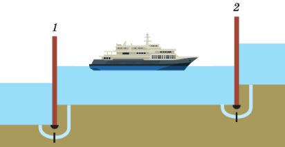 Задание рисунок 1