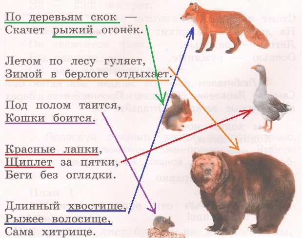 Решение рисунок 1
