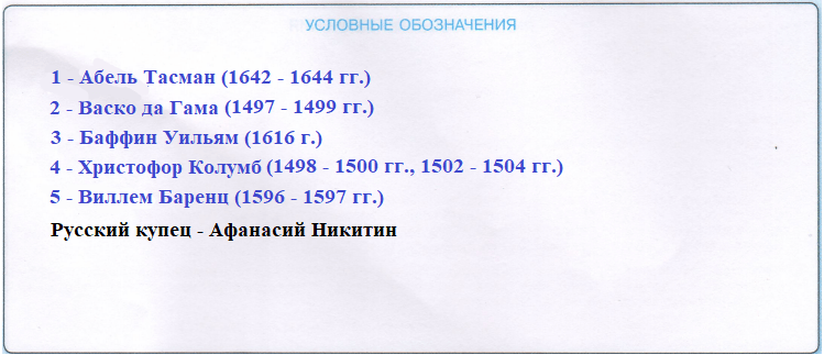 Решение рисунок 3