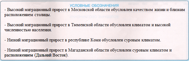 Решение рисунок 3