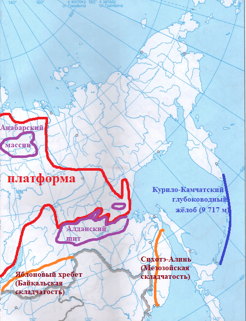 Решение рисунок 2