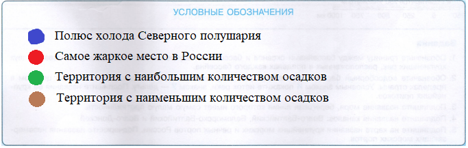 Решение рисунок 3