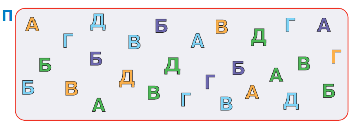 Задание рисунок 1