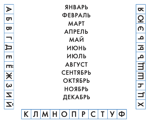 Задание рисунок 1