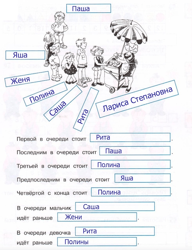 Решение рисунок 1