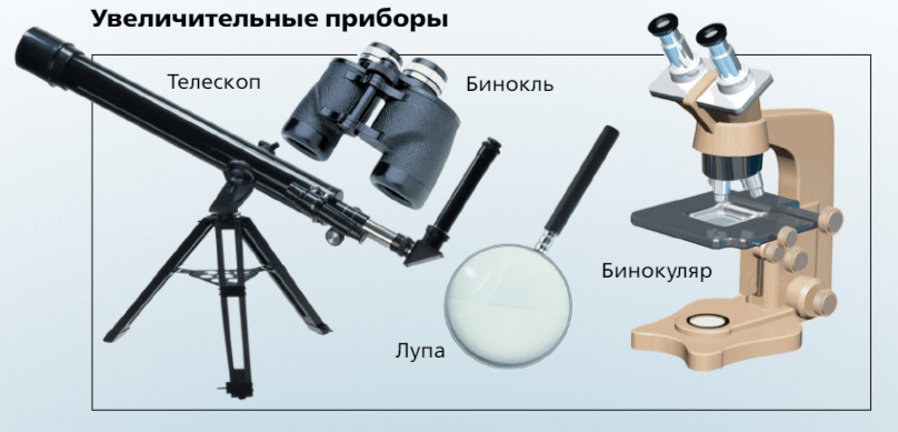 Решение рисунок 1