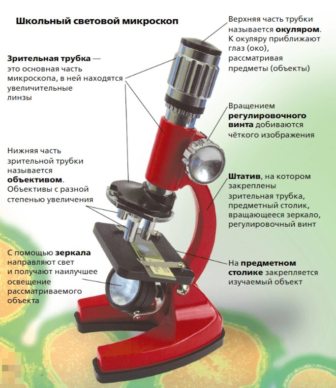 Решение рисунок 1