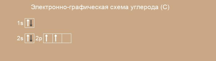 Решение рисунок 1