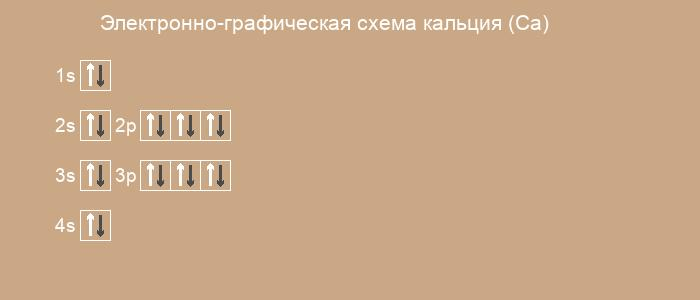 Решение рисунок 1