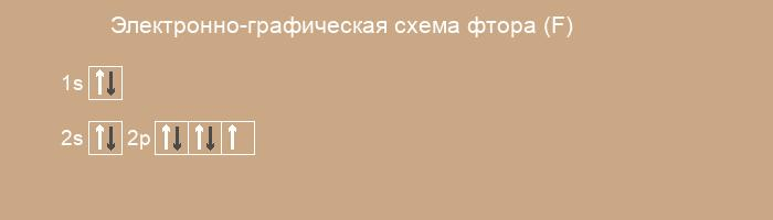 Решение рисунок 2