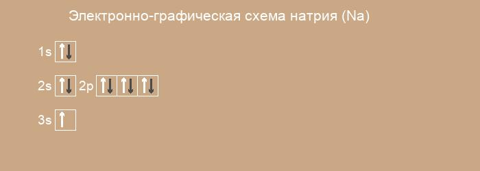 Решение рисунок 1