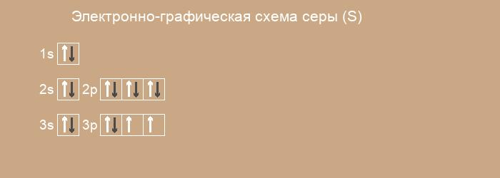 Решение рисунок 2
