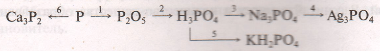Задание рисунок 1