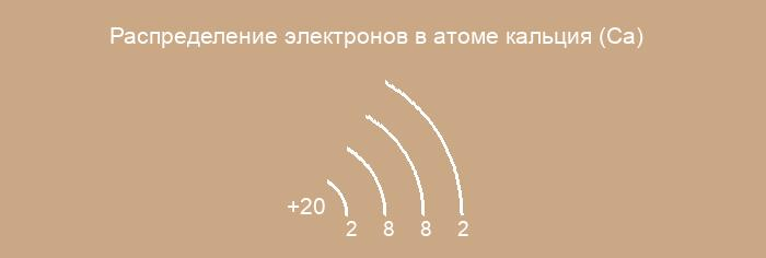 Решение рисунок 2